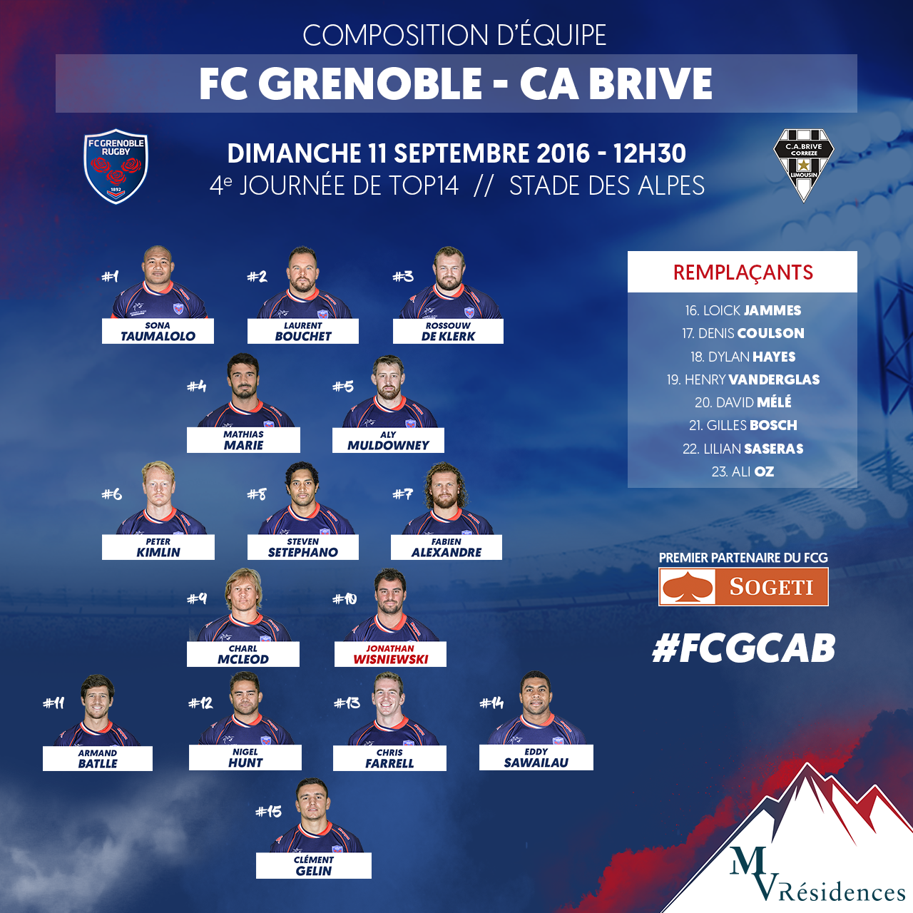 FCG - FC Grenoble Rugby - The team of Grenoble for the reception of Brive